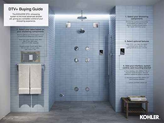 Kohler Invigoration Series Eam Generator Control Kit - Contemporary