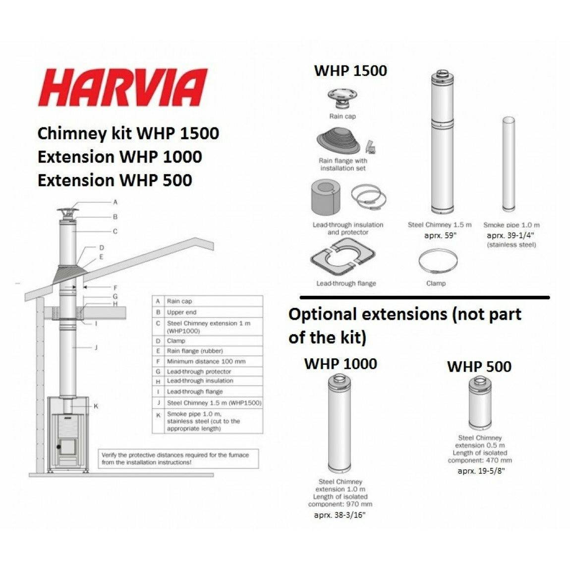 Harvia Linear 16 WK160C Wood Burning Sauna Stove