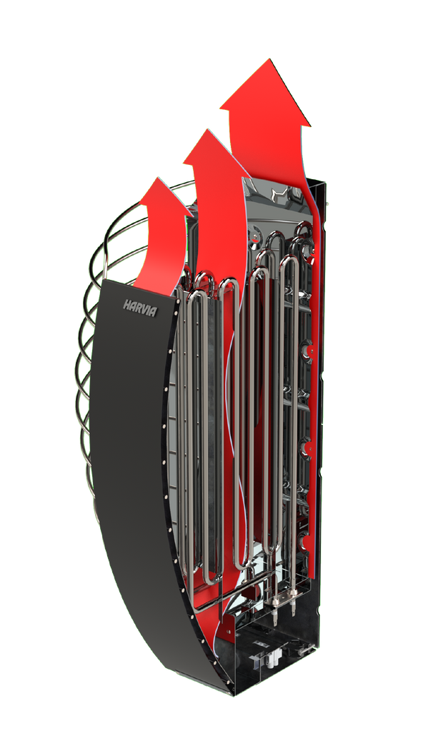 Harvia Spirit 6KW Sauna Heater (170-300df) 240V 1PH / Heater Alone,240V 1PH / Ultimate WiFi Package + Accessories Harvia Harvia_spirit_SP60_SP90_d2.png