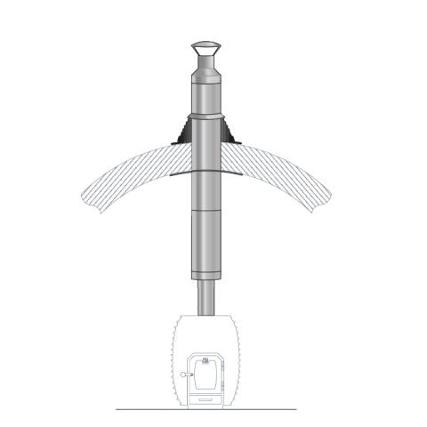 HUUM Barrel Sauna Chimney Kit HUUM Huum-chimney-set-diagram.jpg