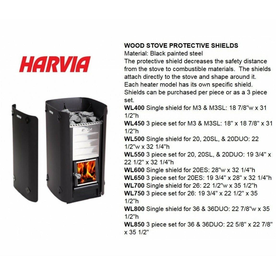 Harvia 50 Sl Wood Burning Sauna Stove - Finnish Sauna Builders Harvia M3protectiveshields-1150x989w_25d5222a-85f4-4814-8e88-0b2f91939b37.jpg