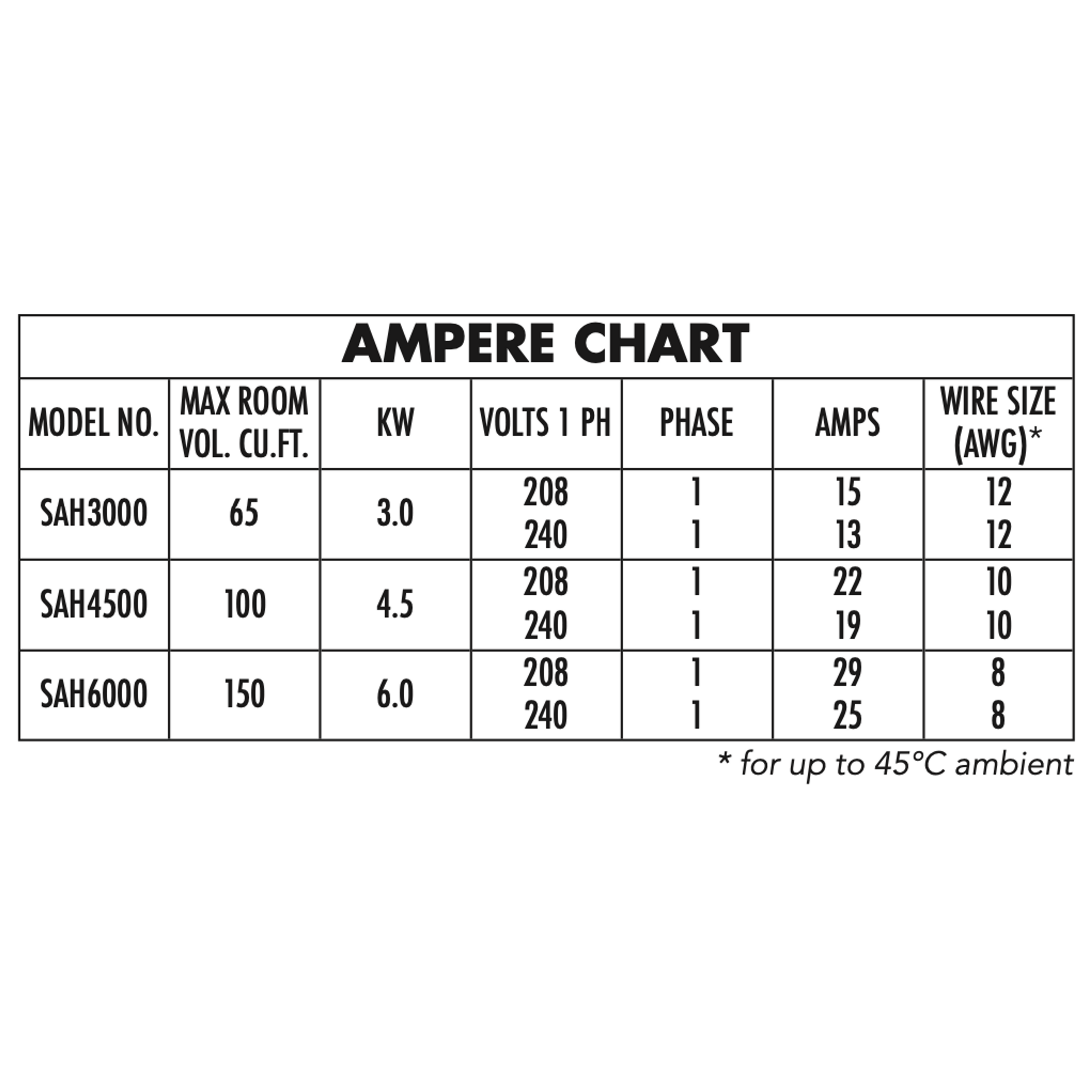Mr Steam Steam@Home Package SAH3000 - 3KW,SAH4500 - 4.5KW,SAH6000 - 6KW Mr Steam Screenshot2023-06-04at7.46.36AM.png