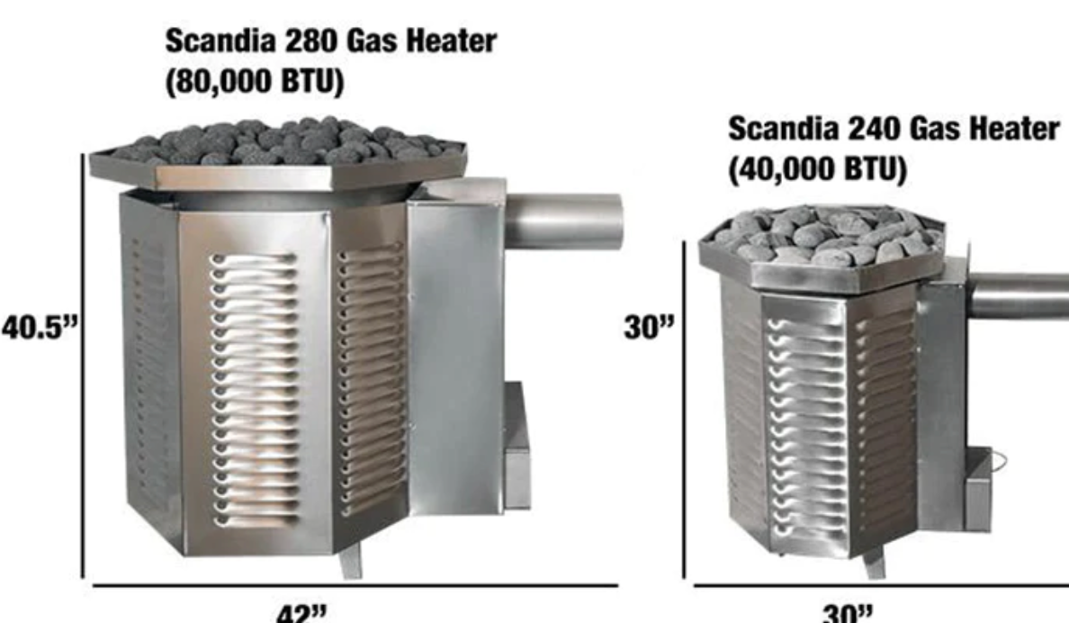Scandia 80K BTU Gas Sauna Heater(450cf-1680cf) – Steam Sauna Supply
