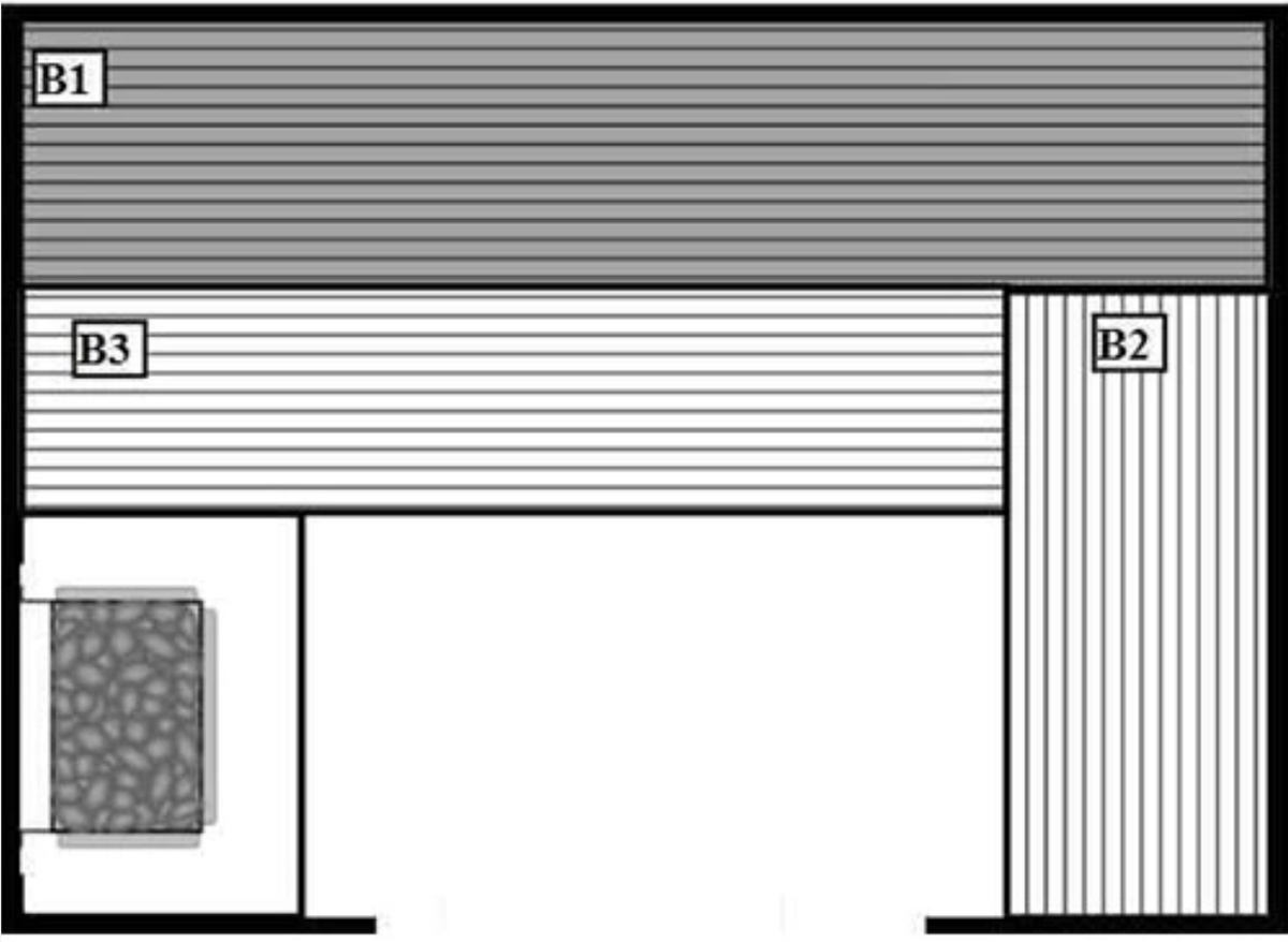 Scandia DIY Pre-Cut Sauna Kit