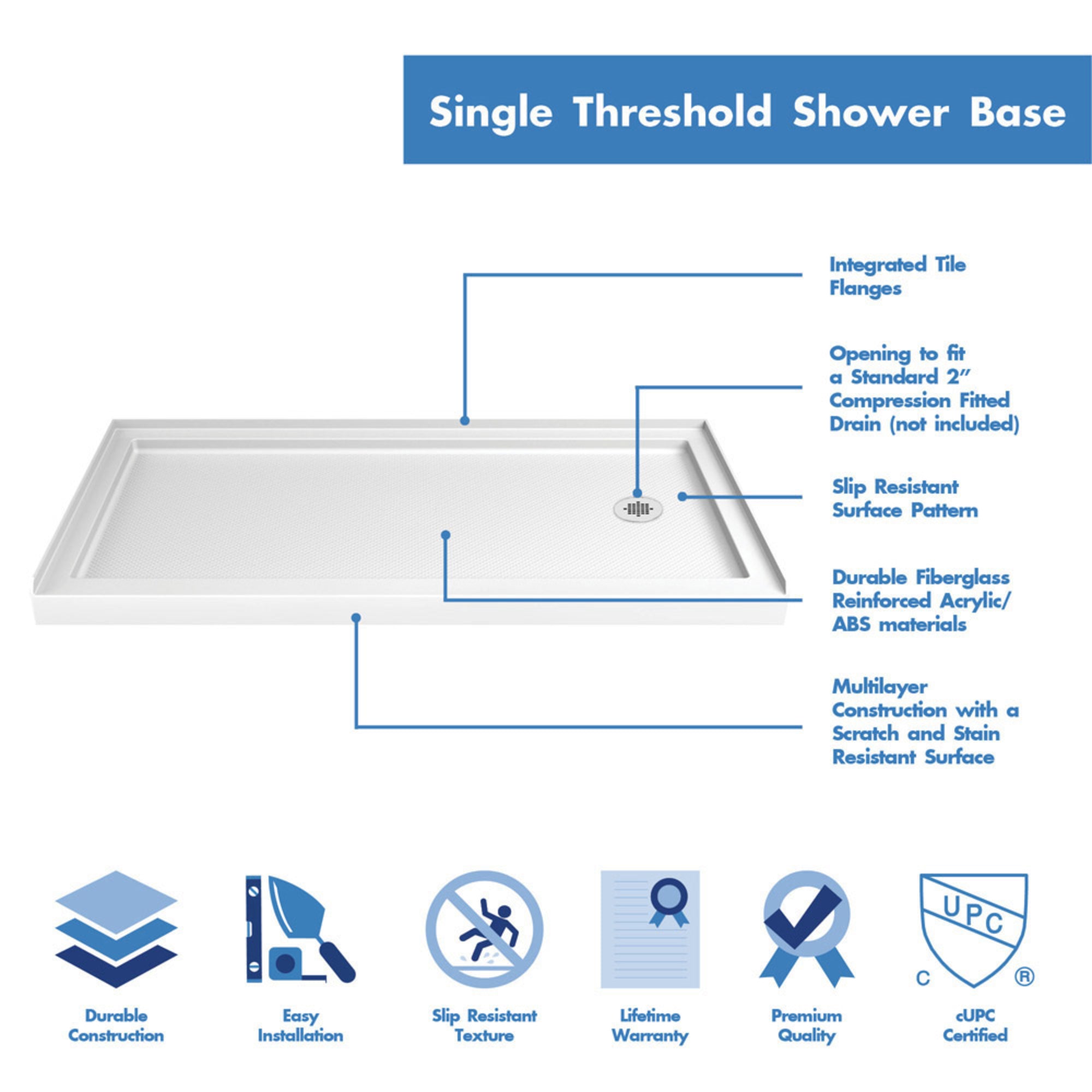 DreamLine SlimLine 32 inch D x 60 inch W x 2 3/4 inch H Single Threshold Shower Base