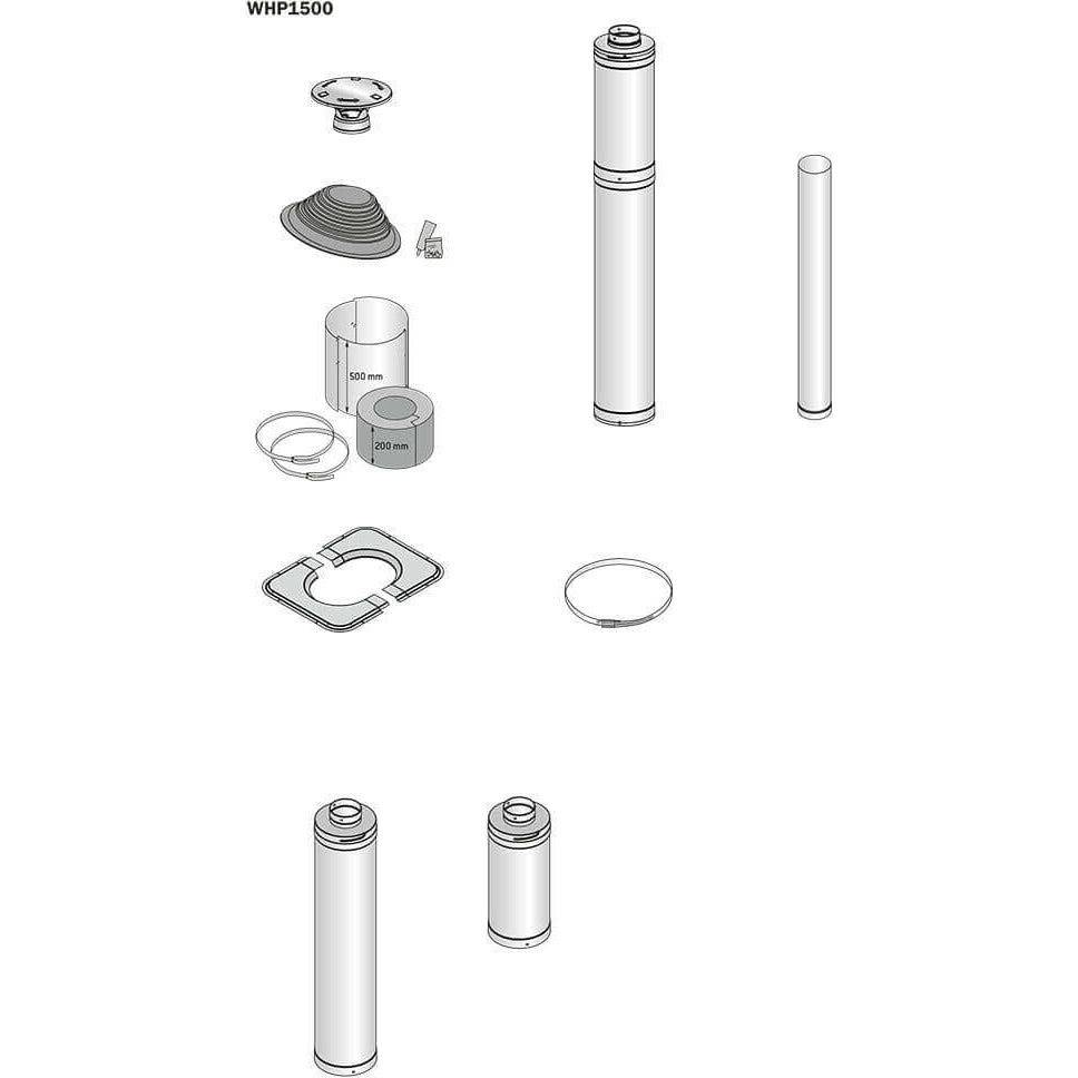 Harvia WHP1500 Stainless Steel Chimney Kit Finlandia Sauna terasp_toimitussis_netti_2018_ei_tekstejae.jpg